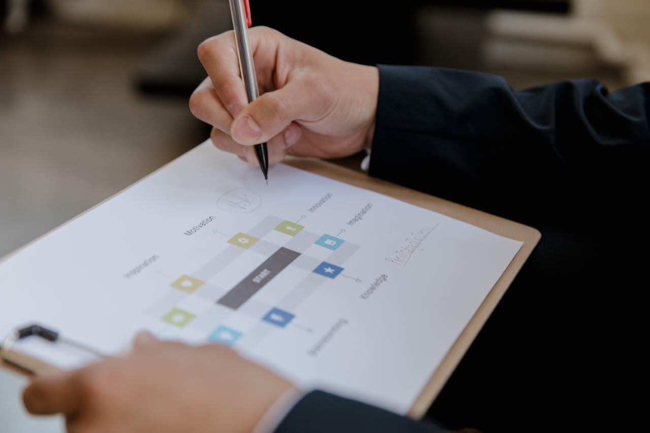 Интерфейс программы для планирования задач